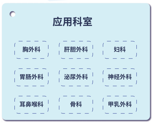 裸眼3D顯示系統