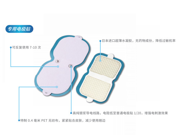 智能無(wú)線(xiàn)隨身療